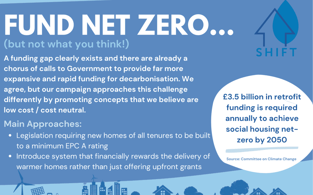 Fund Net Zero… (but not what you think)