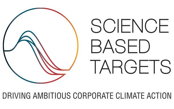 Comparison of Science Based Targets (SBTs) Compared to Net Zero Path for Housing
