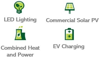 Install energy efficiency measures with SHIFT Environment